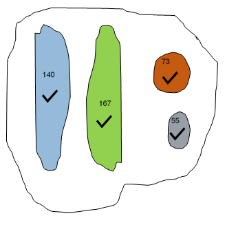 Material Identification and Quantity Calculation